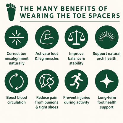 EvoStep BioAlign™ Medical - Grade Silicone - EvoStep