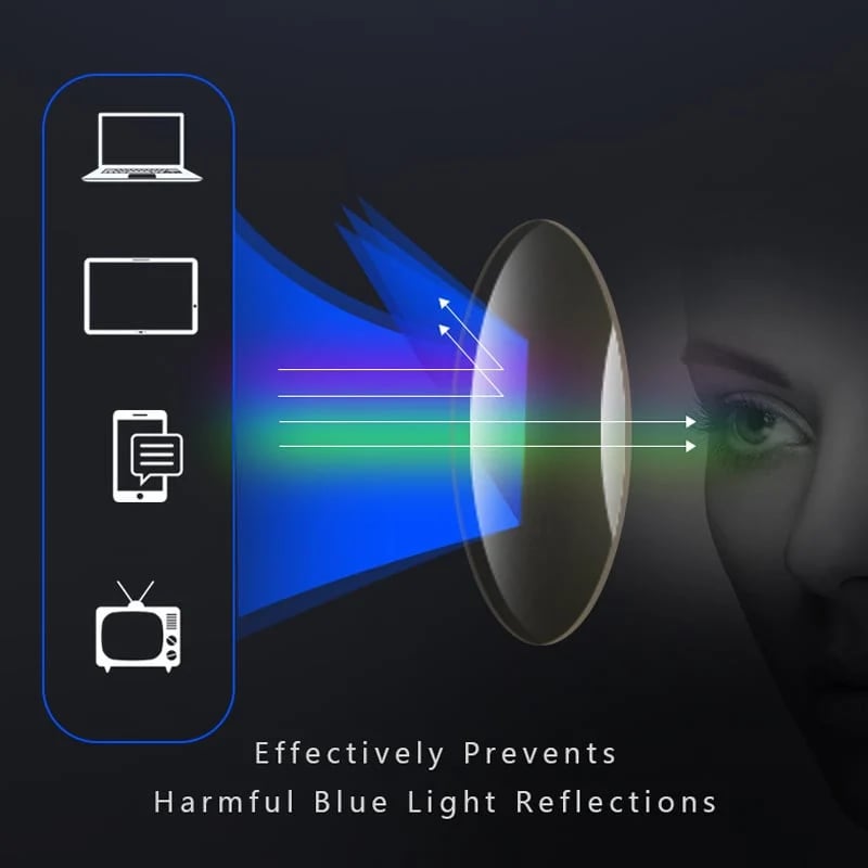 Ultra-Light Multifocal Photochromic Progressive Anti-Blue Light Reading Glasses