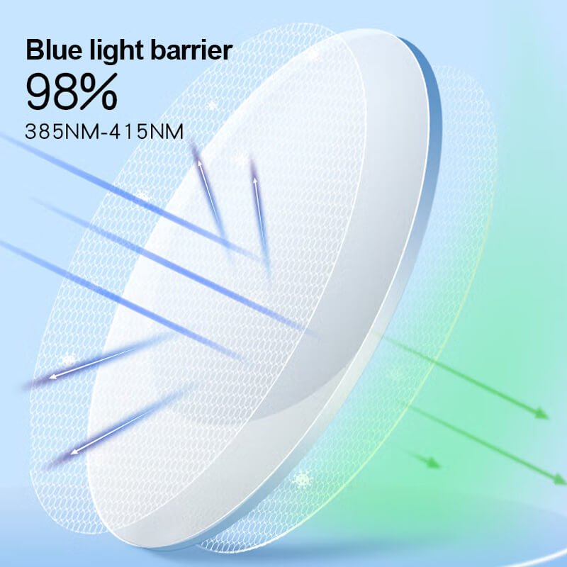 Fashion Age - reducing Anti - blue Light Glasses（50% OFF） - ALPINE WEAR