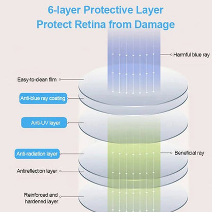 Fashion Lightweight Anti - Blue Light Glasses - ALPINE WEAR