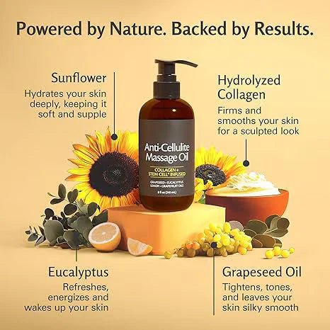 🏆Limited time offer⚡ 50K+ SOLD! Almost Gone - 💥Age - Defying Revival Collagen & Stem Cell Body Oil - ALPINE WEAR