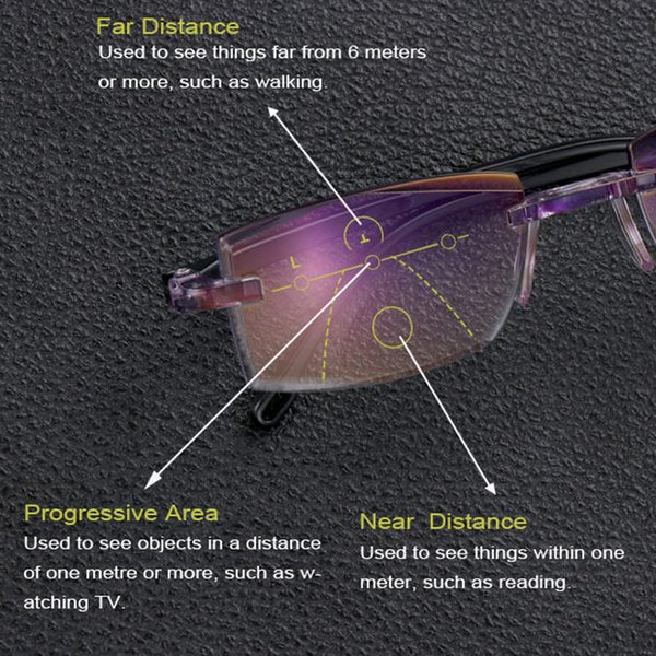 New Sapphire high hardness Anti - blue Dual - Use Reading Glasses（50% OFF） - ALPINE WEAR