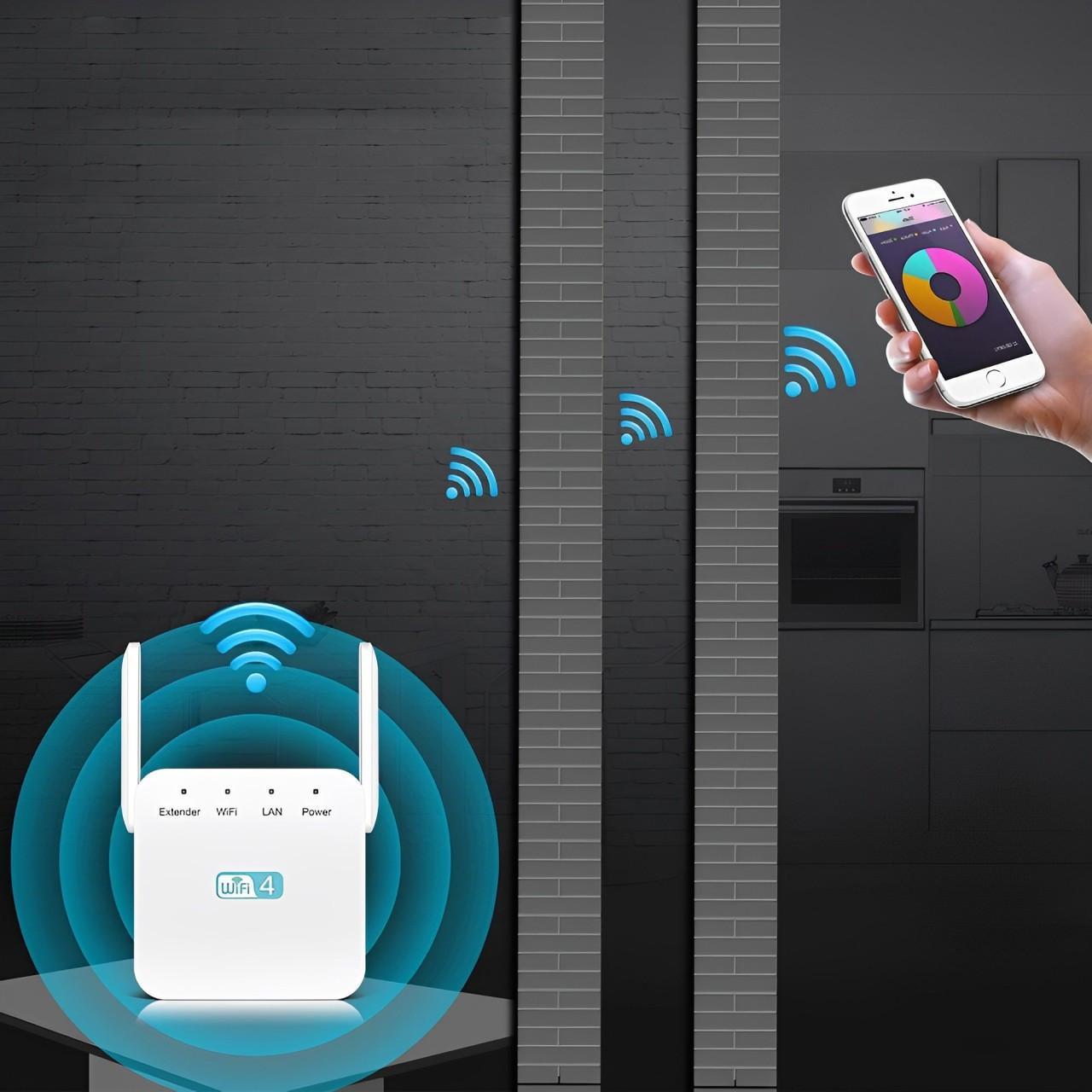 WiFi Repeater Signalverstärker – Leistungsstarker WLAN Extender mit Antennen
