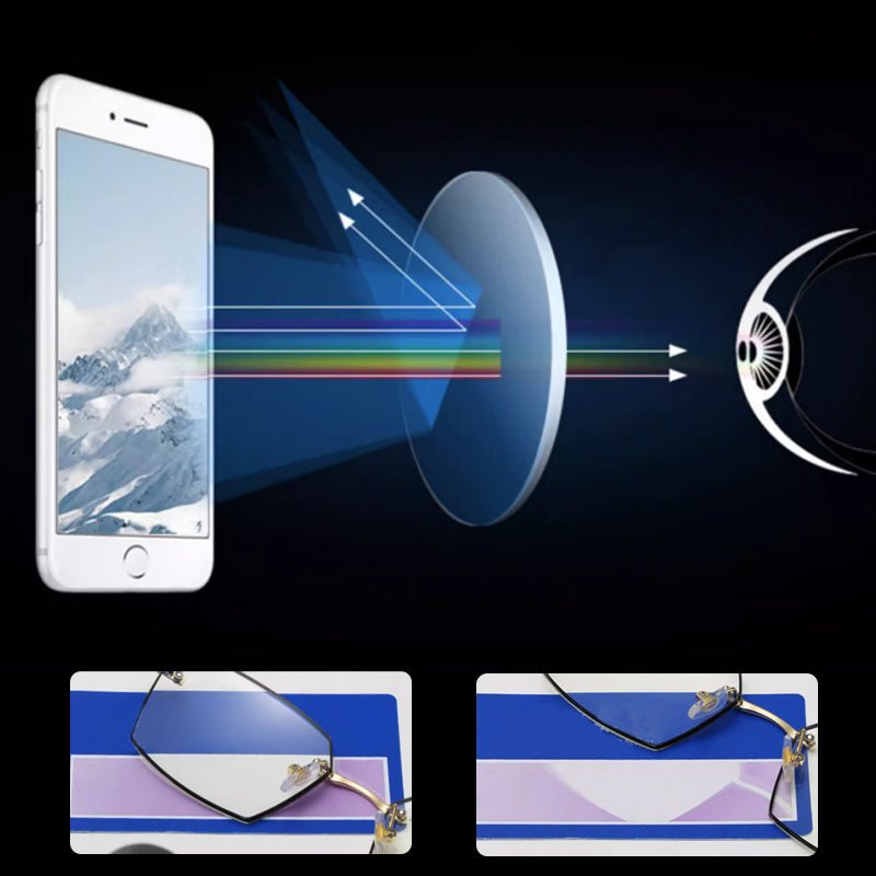 Ultra - lightweight Geometric Shape Reading Glasses - ALPINE WEAR